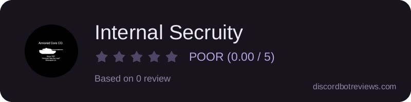 Rating
