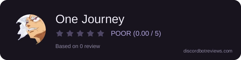 Rating