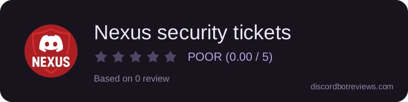 Rating widget preview for Nexus security tickets