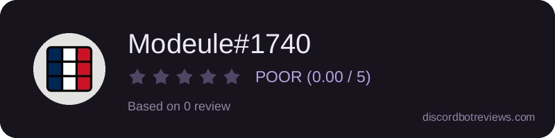 Rating widget preview for Modeule#1740