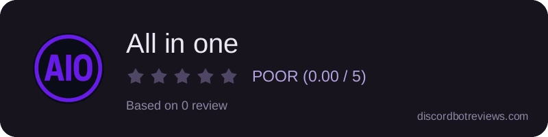 Rating