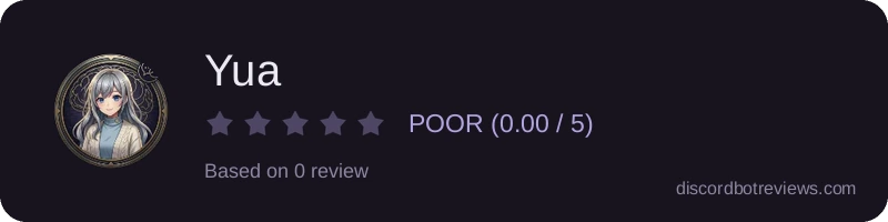Rating widget preview for Yua