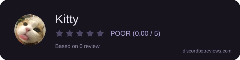 Rating
