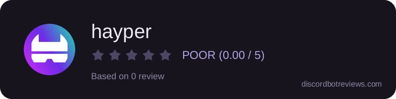 Rating