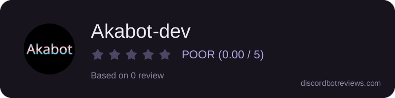 Rating widget preview for Akabot-dev