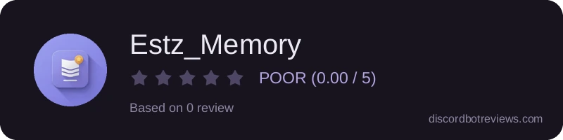 Rating