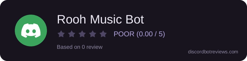 Rating widget preview for Rooh Music Bot