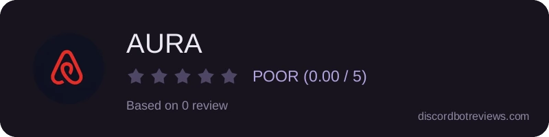 Rating widget preview for AURA