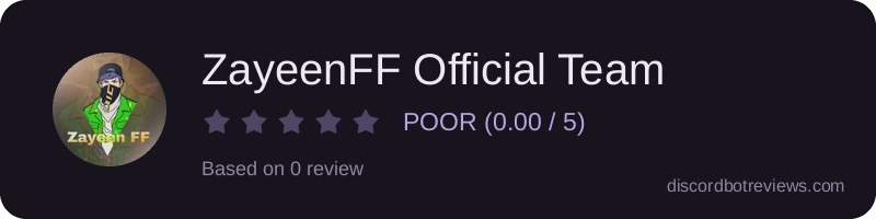 Rating widget preview for ZayeenFF Official Team