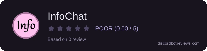 Rating widget preview for InfoChat