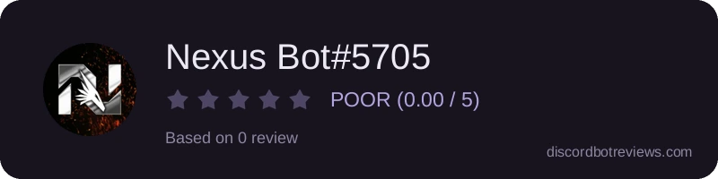 Rating widget preview for Nexus Bot#5705