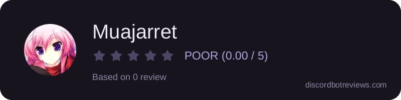Rating widget preview for Muajarret
