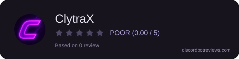 Rating