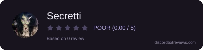 Rating