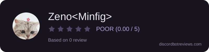 Rating