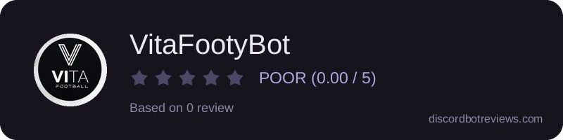Rating