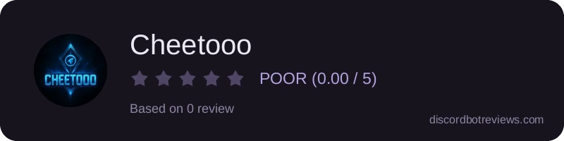 Rating banner for Cheetooo