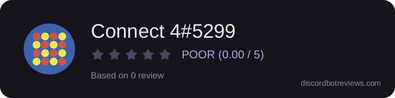 Rating