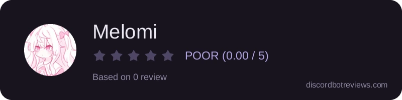 Rating