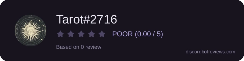 Rating