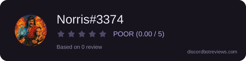 Rating widget preview for Norris#3374