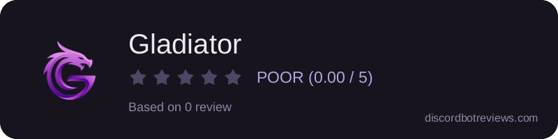 Rating