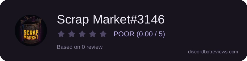 Rating