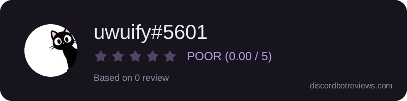 Rating