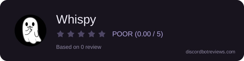 Rating widget preview for Whispy