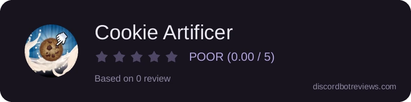 Rating widget preview for Cookie Artificer