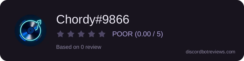 Rating widget preview for Chordy#9866