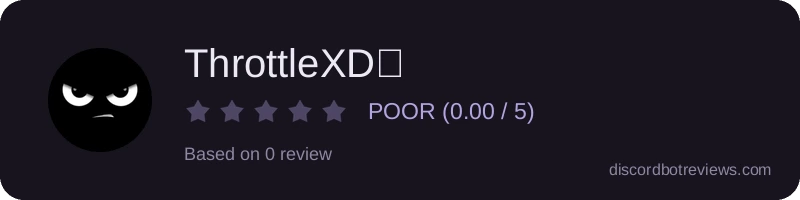 Rating