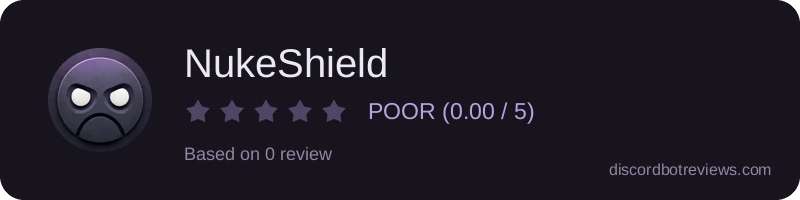 Rating widget preview for NukeShield