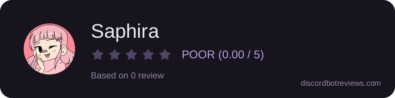 Rating widget preview for Saphira