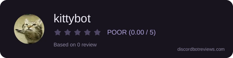 Rating widget preview for kittybot