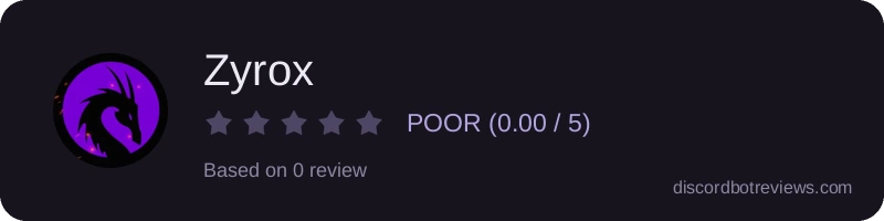 Rating