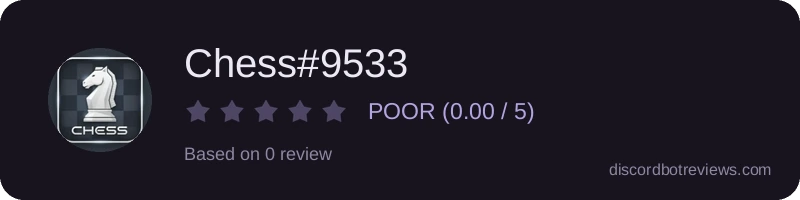 Rating widget preview for Chess#9533