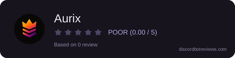 Rating widget preview for Aurix