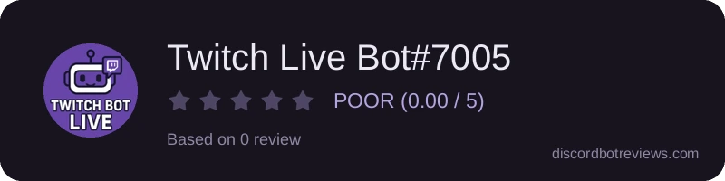 Rating