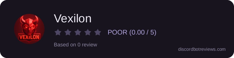 Rating
