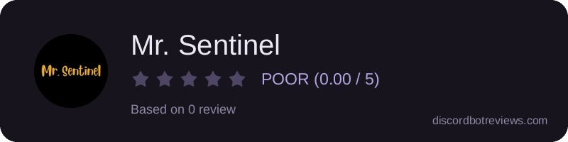Rating
