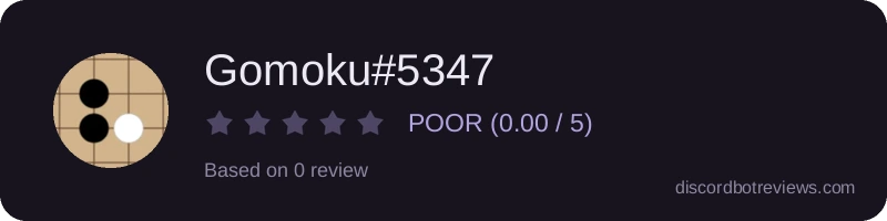 Rating