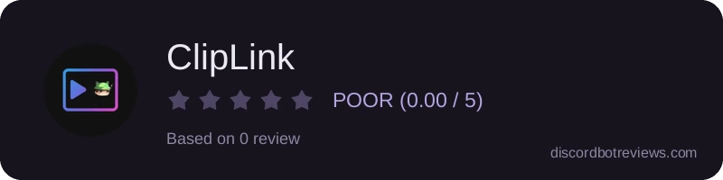 Rating