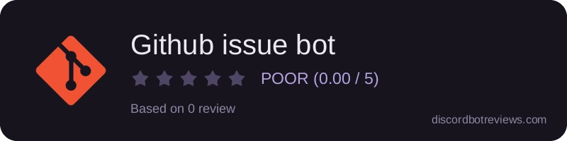 Rating