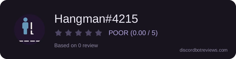 Rating widget preview for Hangman#4215