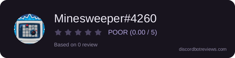 Rating widget preview for Minesweeper#4260
