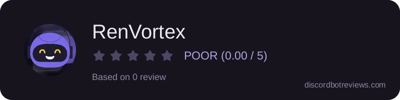 Rating widget preview for RenVortex