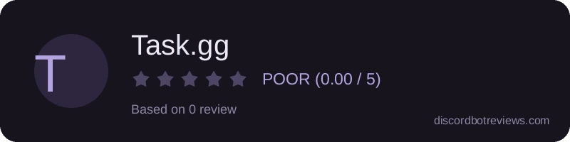 Rating