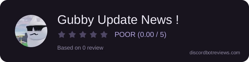 Rating widget preview for Gubby Update News !