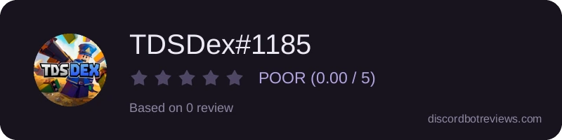 Rating